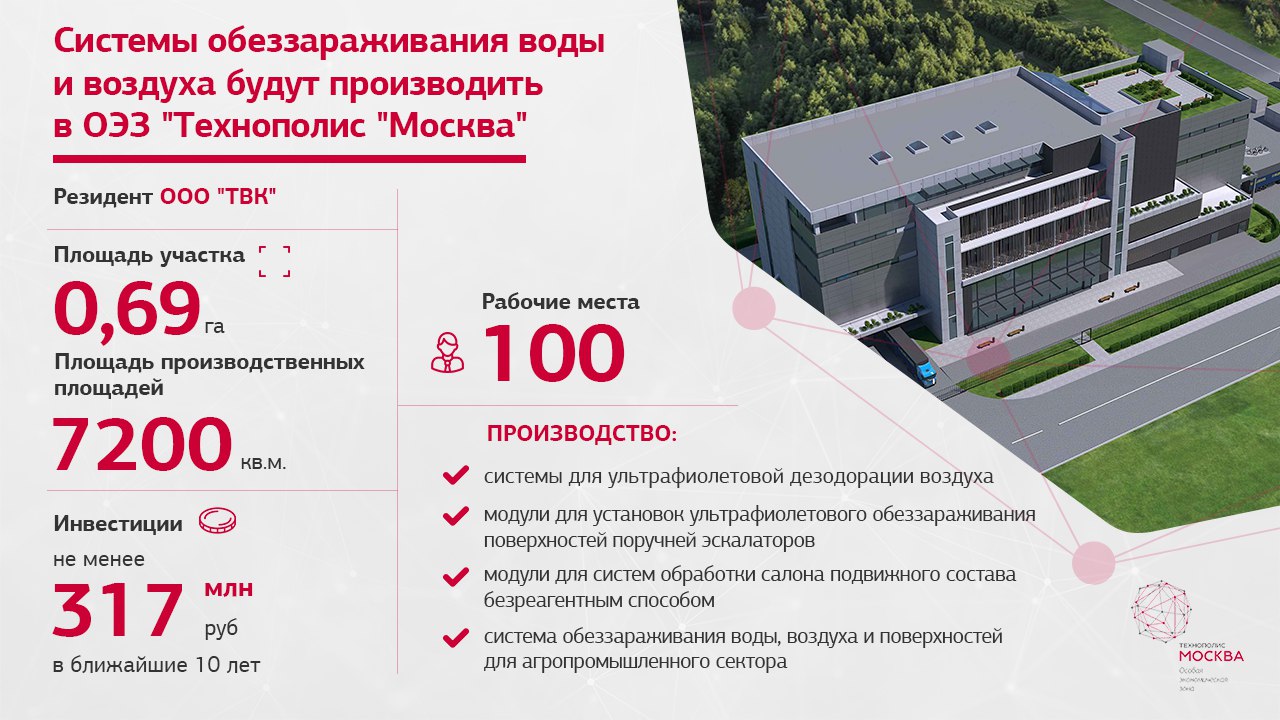 Инвестор вложит 317 млн рублей в производство систем обеззараживания воды и воздуха